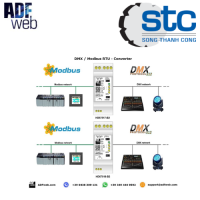 bo-chuyen-do-tin-hieu-hd67517-b2-adfweb.png