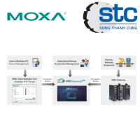 giay-phep-bo-sung-mrc-lic-mrcql-add-1y-xgb-sr.png